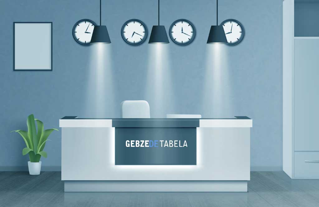 İşletmeler İçin Banko Arkası Tabela Avantajları