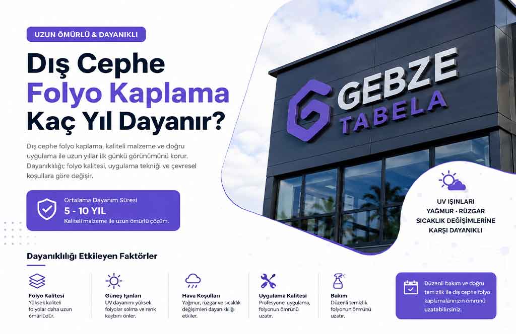 Dış Cephe Folyo Kaplama Kaç Yıl Dayanır